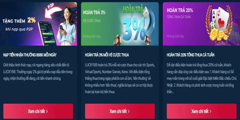 88vn Code: Phân Tích Các Hoạt Động Khuyến Mãi Mới Nhất